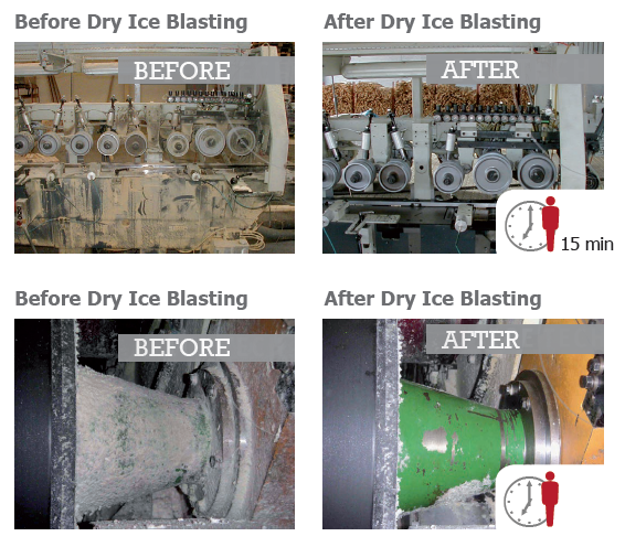disadvantages of dry ice blasting