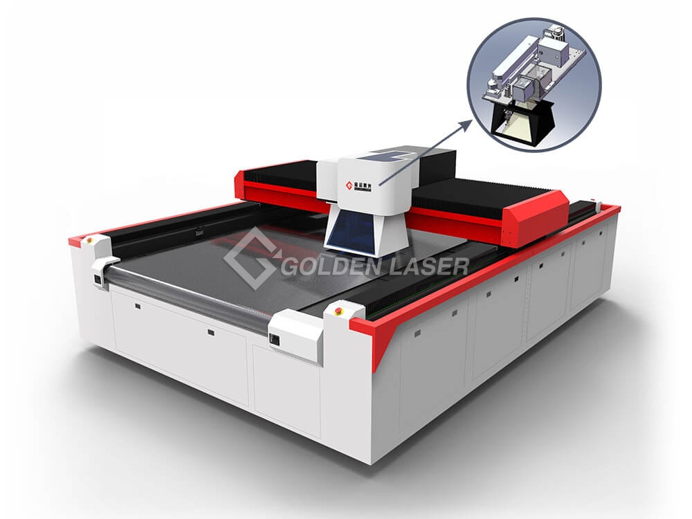galvano laser