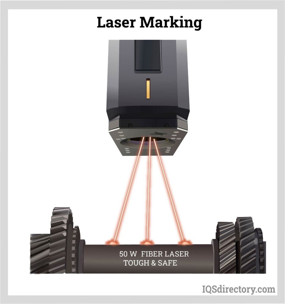 importance of laser marking in manufacturing